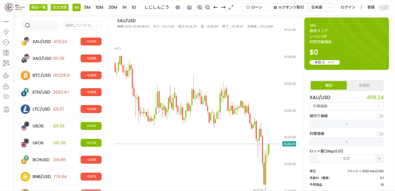 m.efgcapitalltd.comのサイト画像