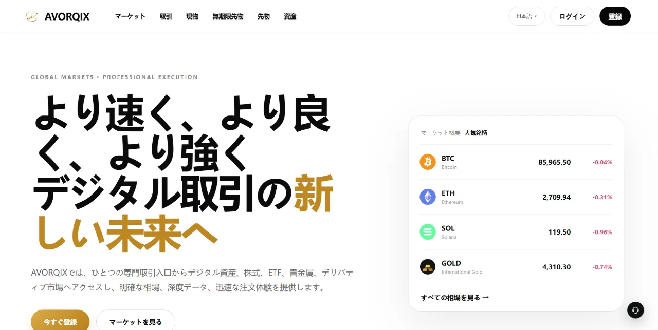 AVORQIXのサイト画像