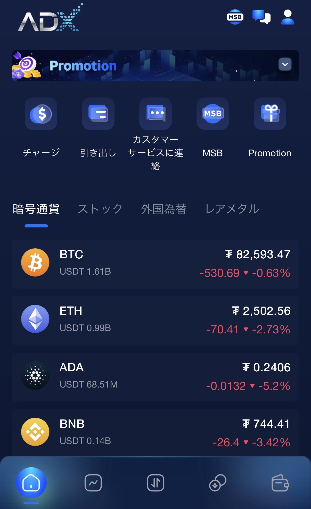 ADXのサイト画像