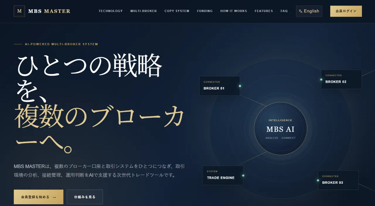 MBS MASTERのサイト画像