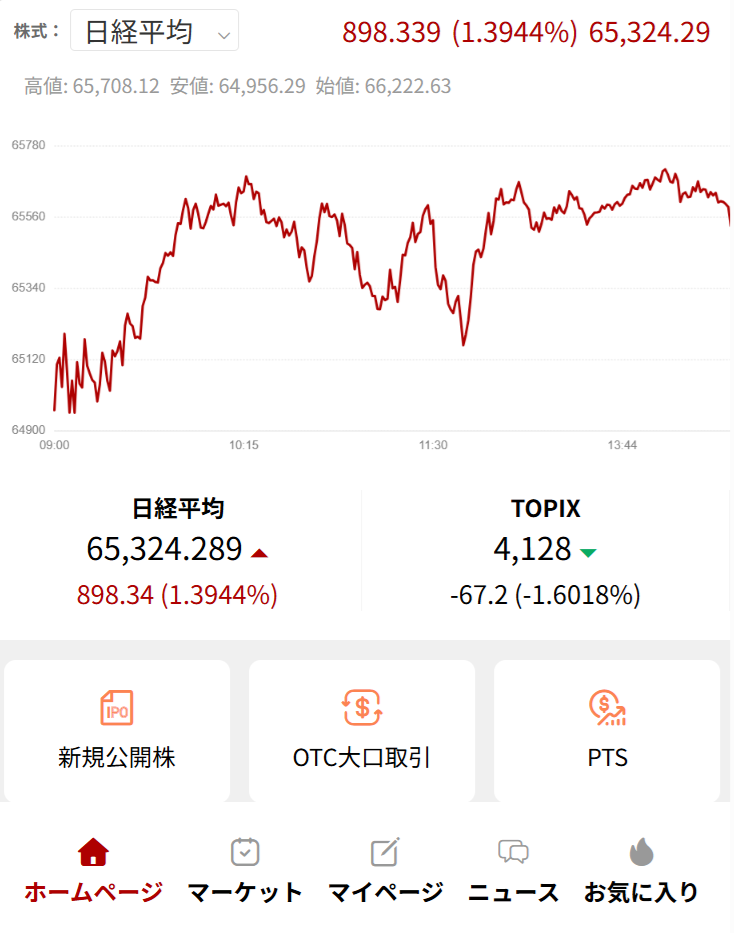trade.fivestar-am.comのサイト画像