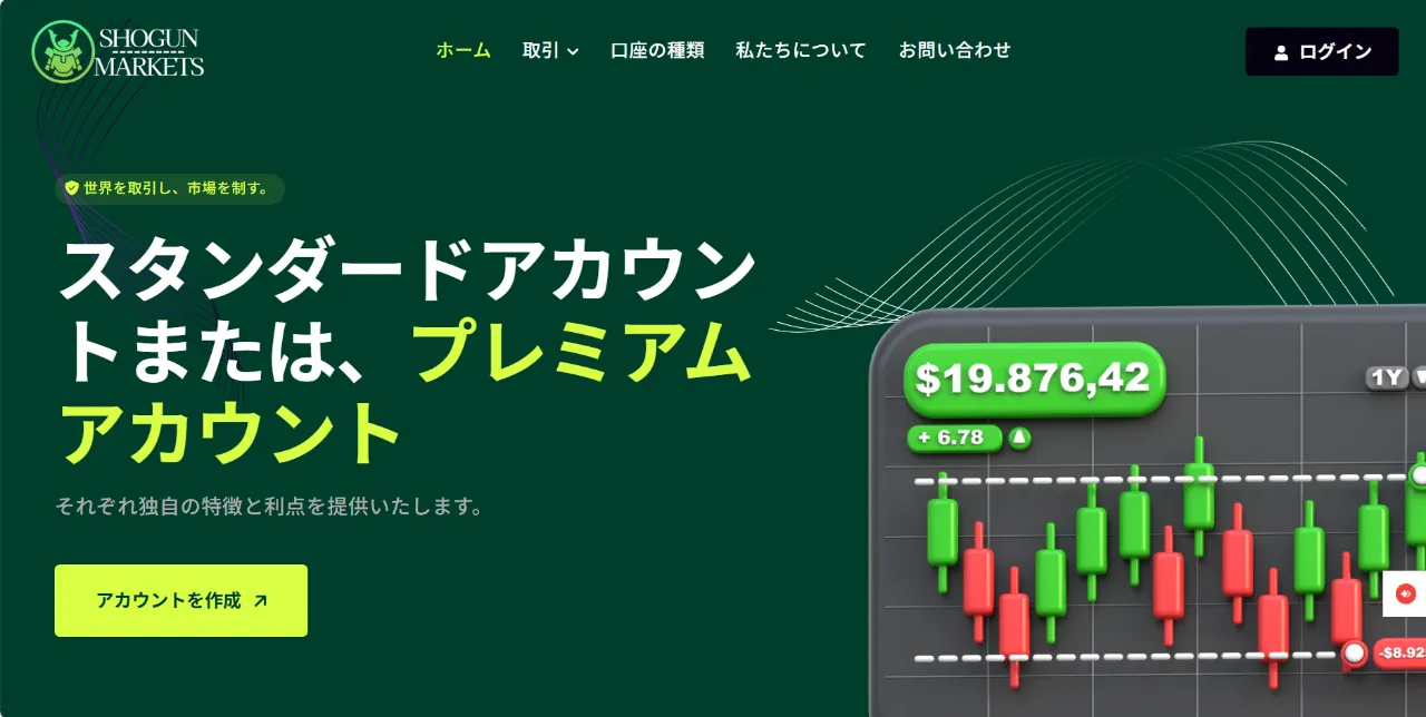 Shogun Marketsのサイト画像