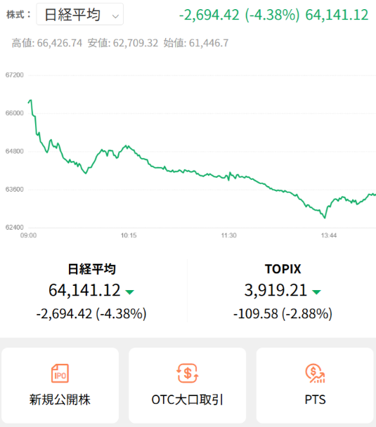 sparx-group.comのサイト画像