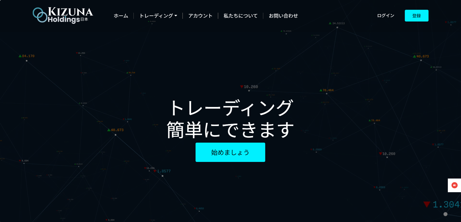 Kizuna Holdingsのスクリーンショット